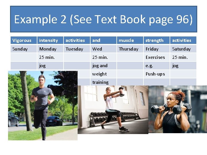 Example 2 (See Text Book page 96) Vigorous intensity activities and muscle strength activities