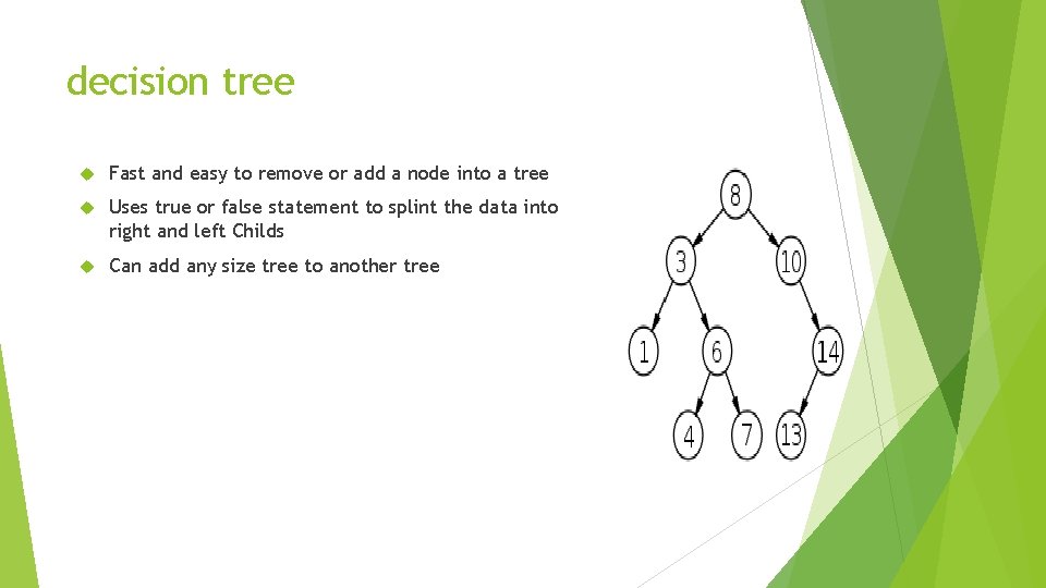 decision tree Fast and easy to remove or add a node into a tree decision tree Fast and easy to remove or add a node into a tree