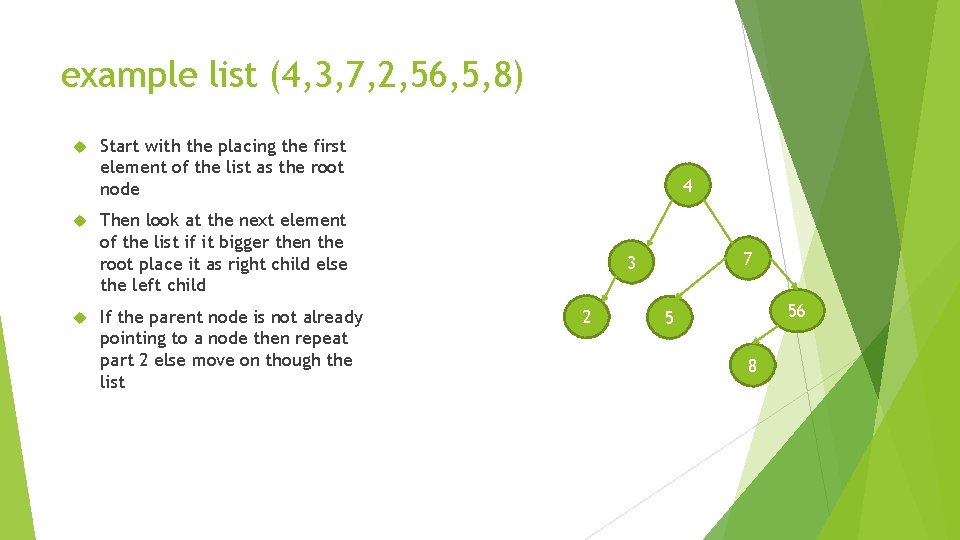 example list (4, 3, 7, 2, 56, 5, 8) Start with the placing the example list (4, 3, 7, 2, 56, 5, 8) Start with the placing the