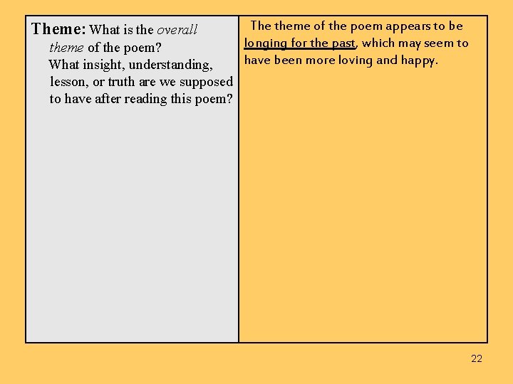 Theme: What is the overall theme of the poem? What insight, understanding, lesson, or