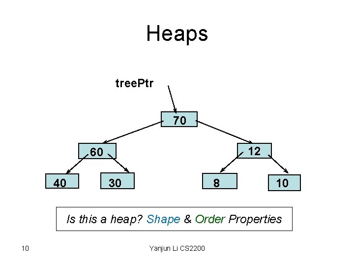Heaps tree. Ptr 70 12 60 40 30 8 10 Is this a heap?