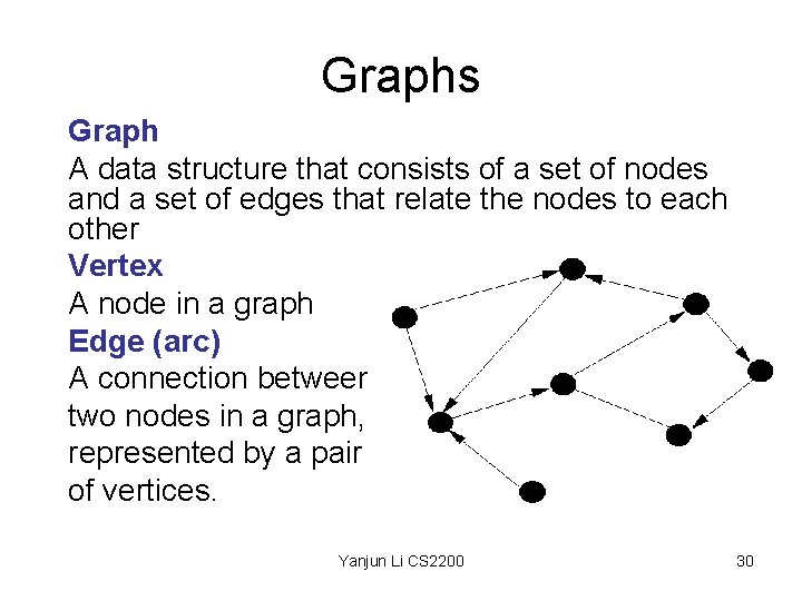 Graphs Graph A data structure that consists of a set of nodes and a