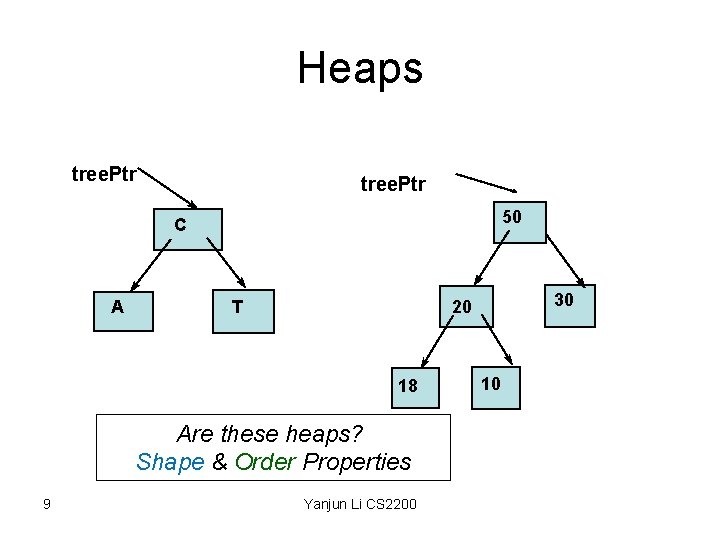 Heaps tree. Ptr 50 C A 18 Are these heaps? Shape & Order Properties