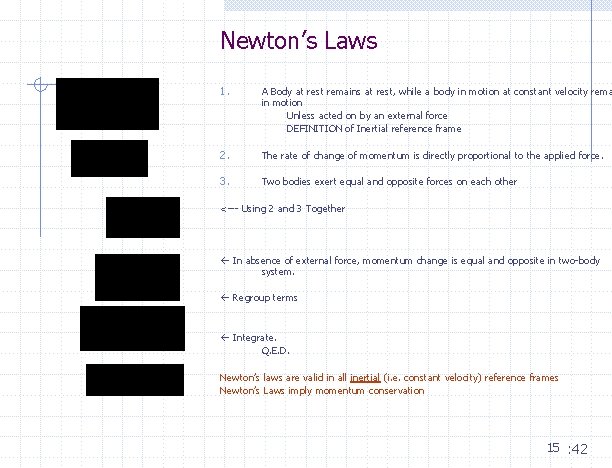 Newton’s Laws 1. A Body at rest remains at rest, while a body in Newton’s Laws 1. A Body at rest remains at rest, while a body in
