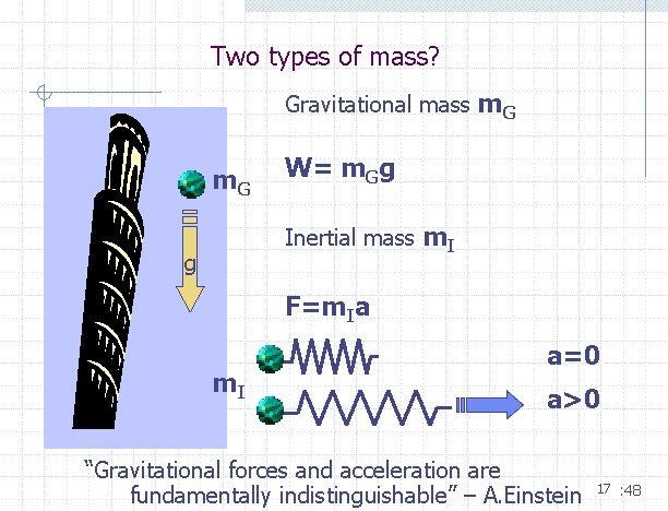 Two types of mass? Gravitational mass m. G W= m. Gg Inertial mass m. Two types of mass? Gravitational mass m. G W= m. Gg Inertial mass m.