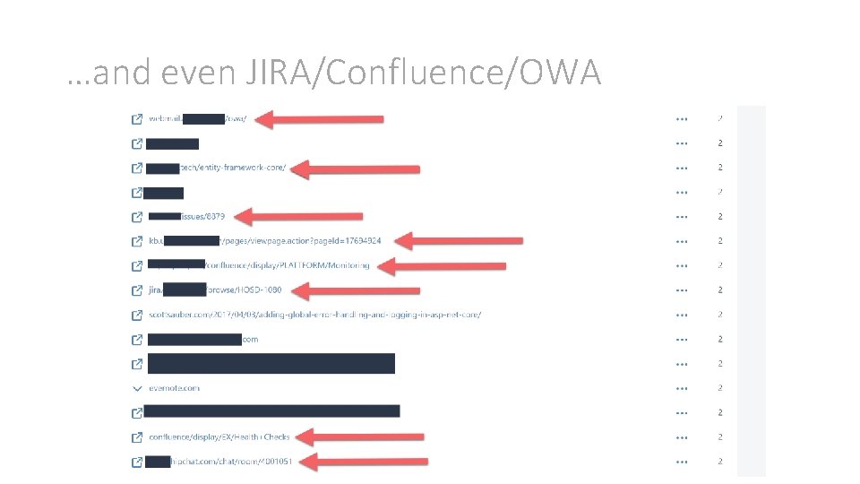 …and even JIRA/Confluence/OWA 