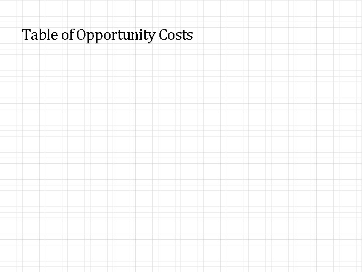Table of Opportunity Costs 