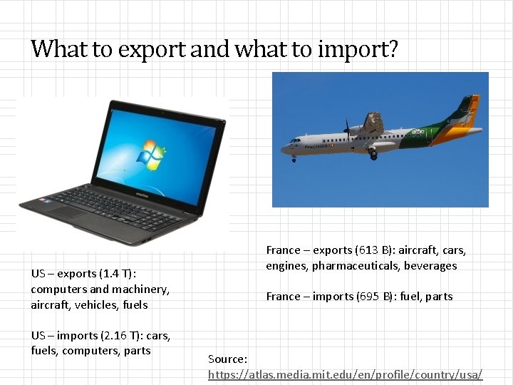 What to export and what to import? US – exports (1. 4 T): computers