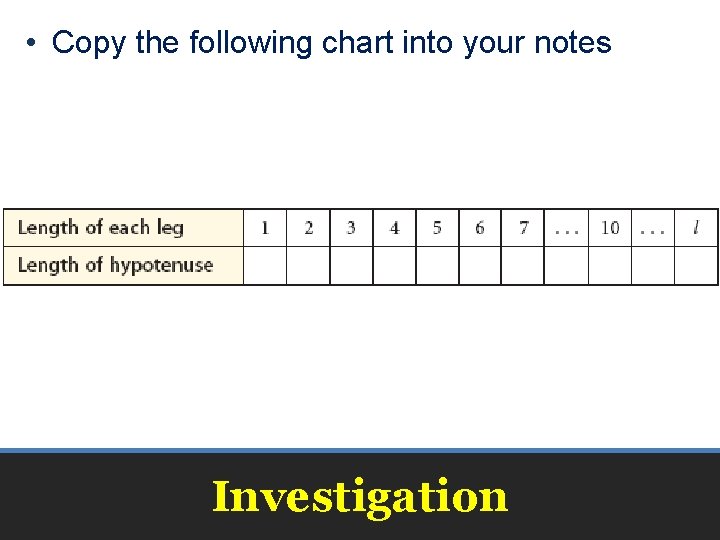  • Copy the following chart into your notes Investigation 