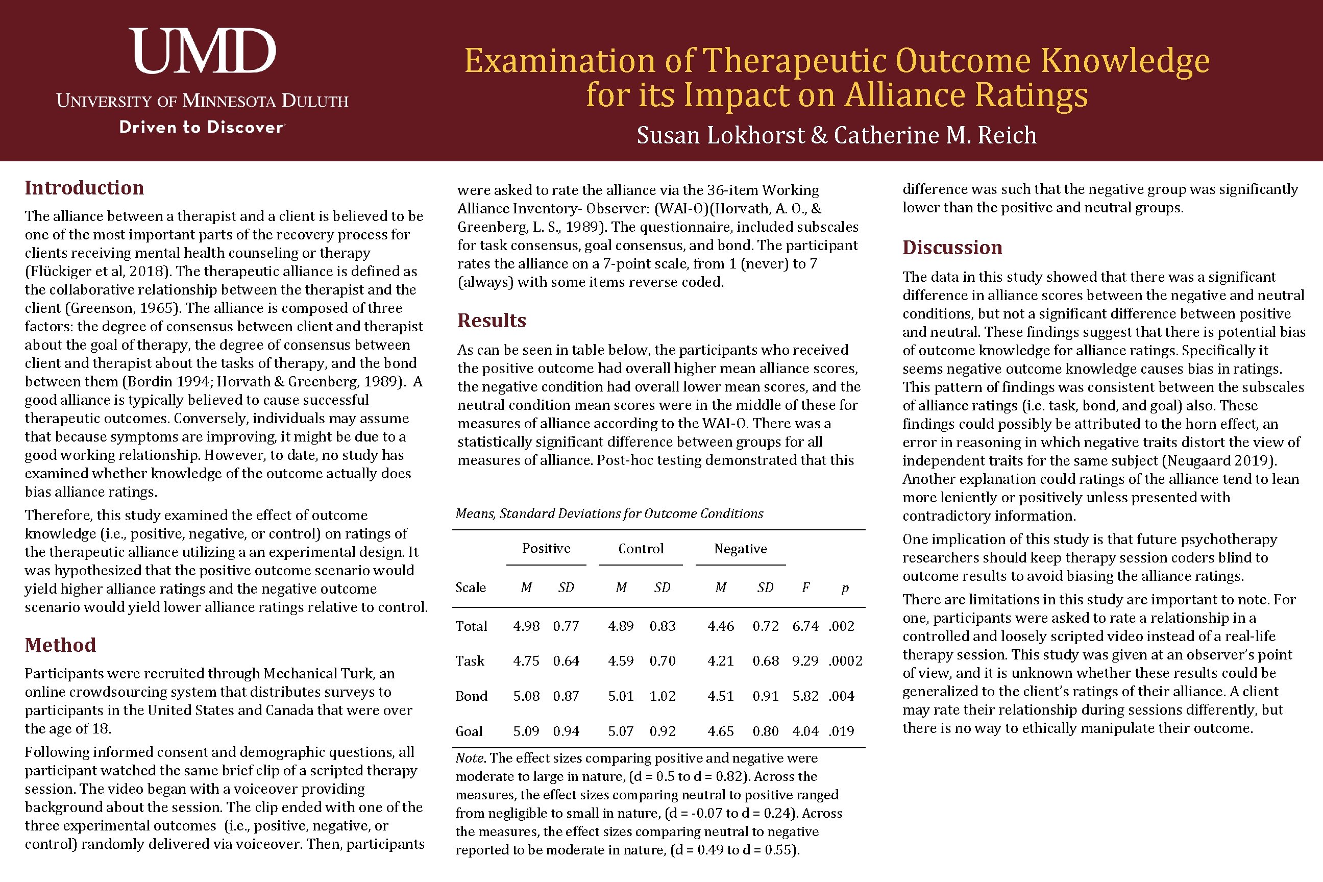 Examination of Therapeutic Outcome Knowledge for its Impact on Alliance Ratings Susan Lokhorst &