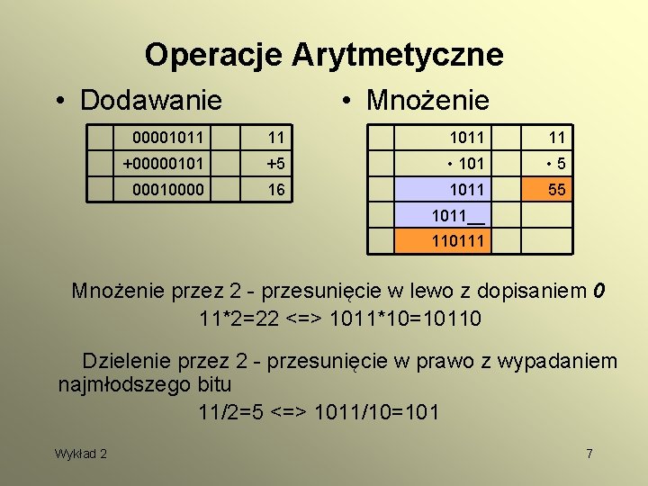 Operacje Arytmetyczne • Dodawanie • Mnożenie 00001011 11 +00000101 +5 • 101 • 5