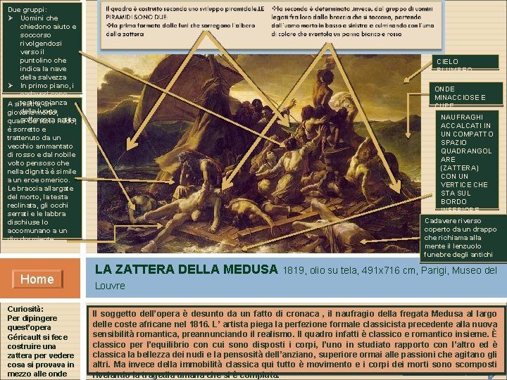 Due gruppi: Ø Uomini che chiedono aiuto e soccorso rivolgendosi verso il puntolino che Due gruppi: Ø Uomini che chiedono aiuto e soccorso rivolgendosi verso il puntolino che