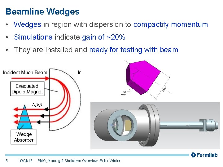 Beamline Wedges • Wedges in region with dispersion to compactify momentum • Simulations indicate
