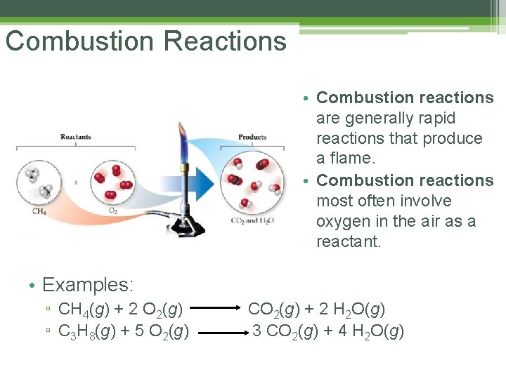 Combustion Reactions • Combustion reactions are generally rapid reactions that produce a flame. •
