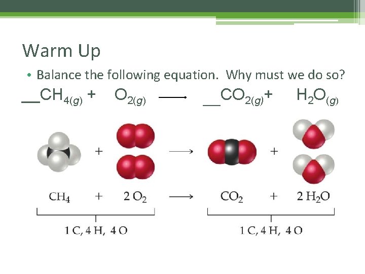 Warm Up • Balance the following equation. Why must we do so? __CH 4(g)