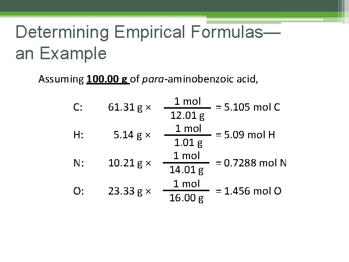 Determining Empirical Formulas— an Example Assuming 100. 00 g of para-aminobenzoic acid, C: 61.