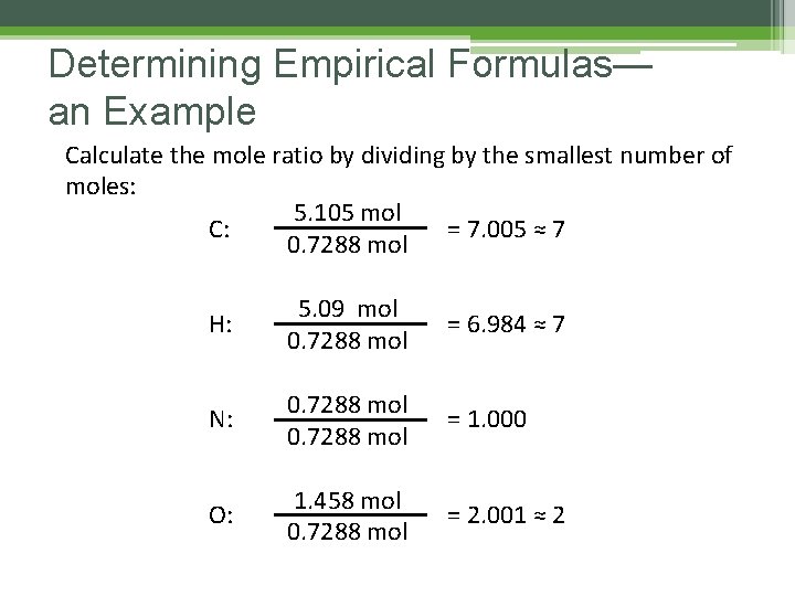 Determining Empirical Formulas— an Example Calculate the mole ratio by dividing by the smallest