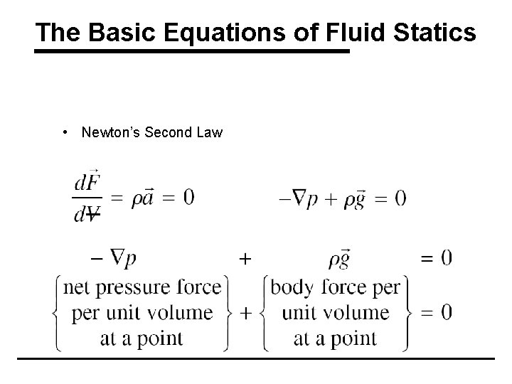 The Basic Equations of Fluid Statics • Newton’s Second Law 