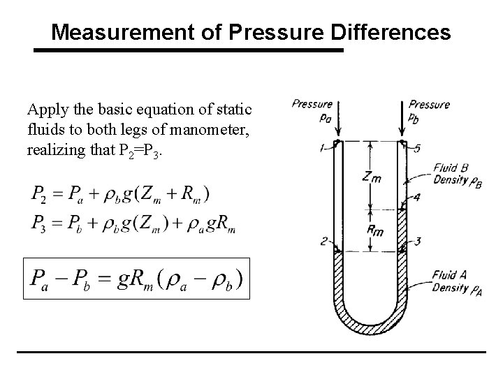 Measurement of Pressure Differences Apply the basic equation of static fluids to both legs
