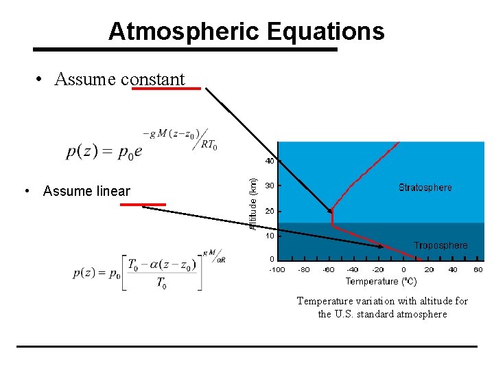 Atmospheric Equations • Assume constant • Assume linear Temperature variation with altitude for the