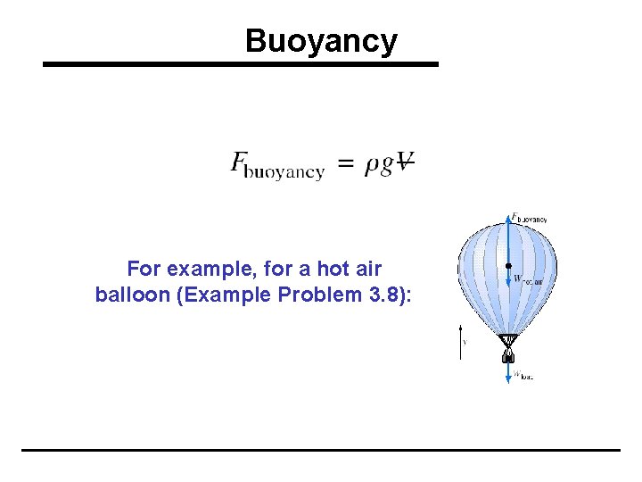 Buoyancy For example, for a hot air balloon (Example Problem 3. 8): 