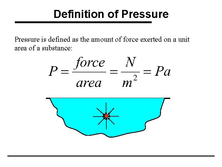 Definition of Pressure is defined as the amount of force exerted on a unit