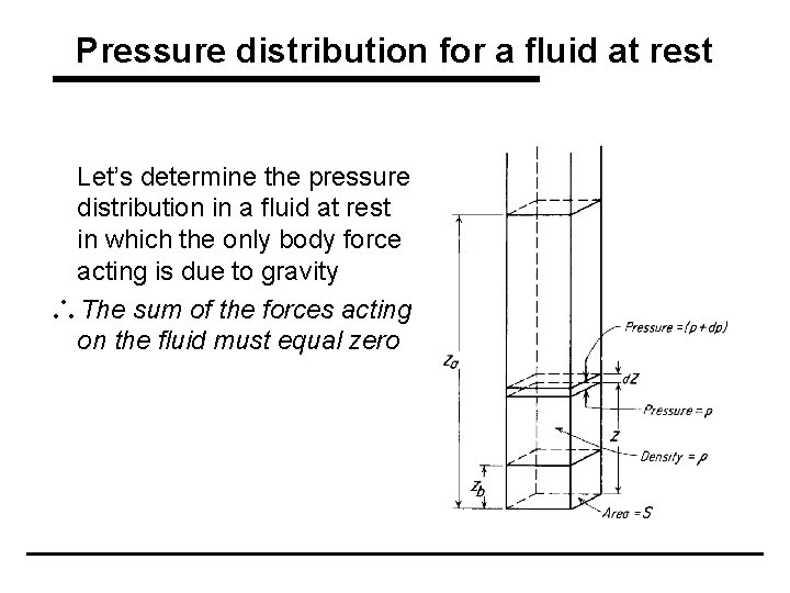 Pressure distribution for a fluid at rest Let’s determine the pressure distribution in a