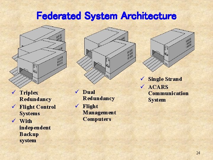 Federated System Architecture ü Triplex Redundancy ü Flight Control Systems ü With independent Backup