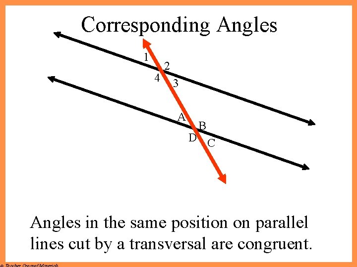 Corresponding Angles 1 4 2 3 A B D C Angles in the same