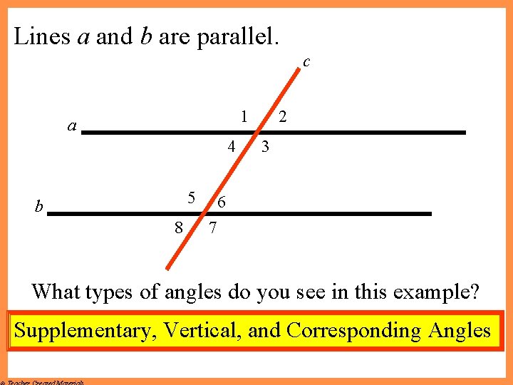 Lines a and b are parallel. c 1 a 4 5 b 8 2