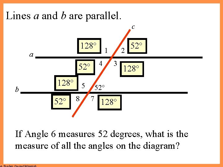 Lines a and b are parallel. c 128° a 1 52° 4 b 128°