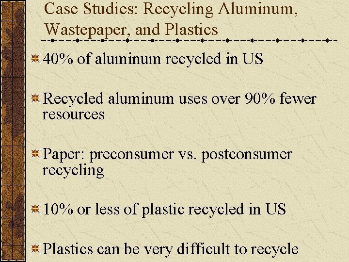 Case Studies: Recycling Aluminum, Wastepaper, and Plastics 40% of aluminum recycled in US Recycled