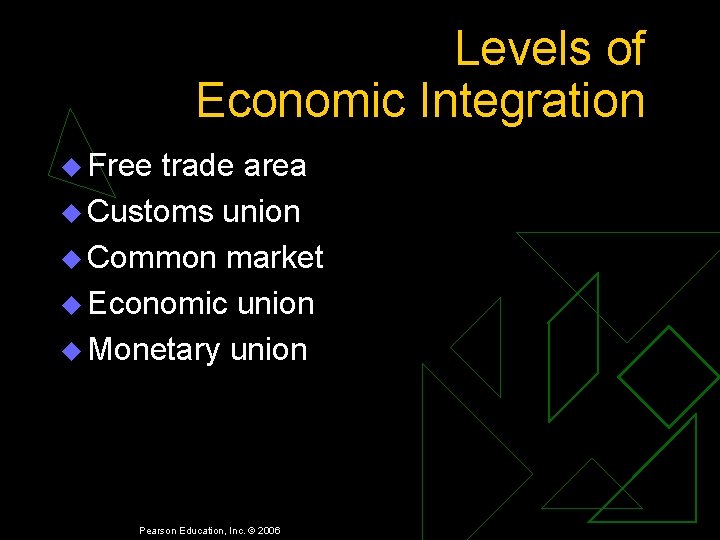 Levels of Economic Integration u Free trade area u Customs union u Common market