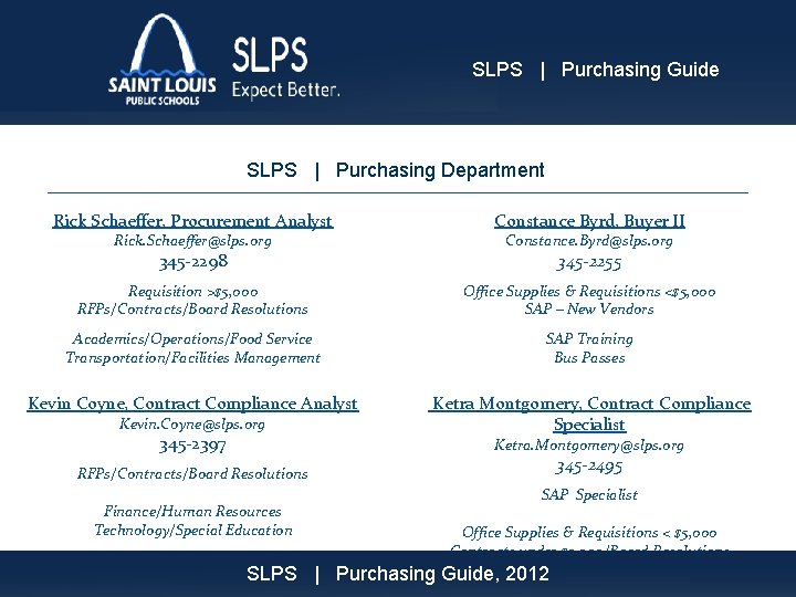 SLPS | Purchasing Guide SLPS | Purchasing Department Rick Schaeffer, Procurement Analyst Constance Byrd,