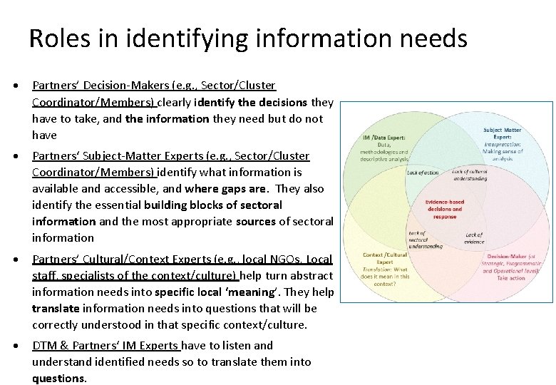 Roles in identifying information needs Partners’ Decision-Makers (e. g. , Sector/Cluster Coordinator/Members) clearly identify Roles in identifying information needs Partners’ Decision-Makers (e. g. , Sector/Cluster Coordinator/Members) clearly identify