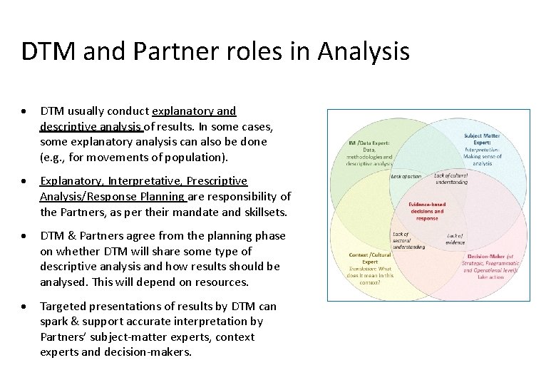 DTM and Partner roles in Analysis DTM usually conduct explanatory and descriptive analysis of DTM and Partner roles in Analysis DTM usually conduct explanatory and descriptive analysis of
