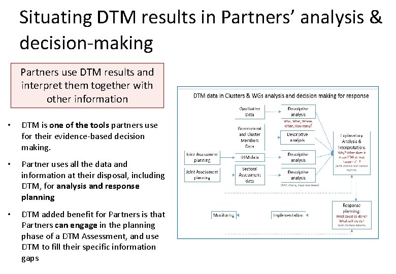 Situating DTM results in Partners’ analysis & decision-making Partners use DTM results and interpret Situating DTM results in Partners’ analysis & decision-making Partners use DTM results and interpret