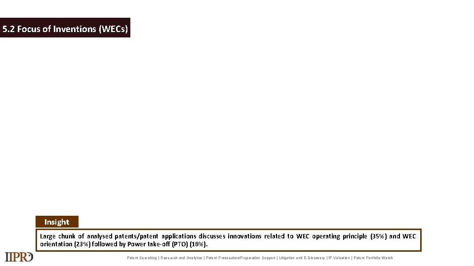 4. Technical Trend Analysis 5. 2 Focus of Inventions (WECs) Insight Large chunk of