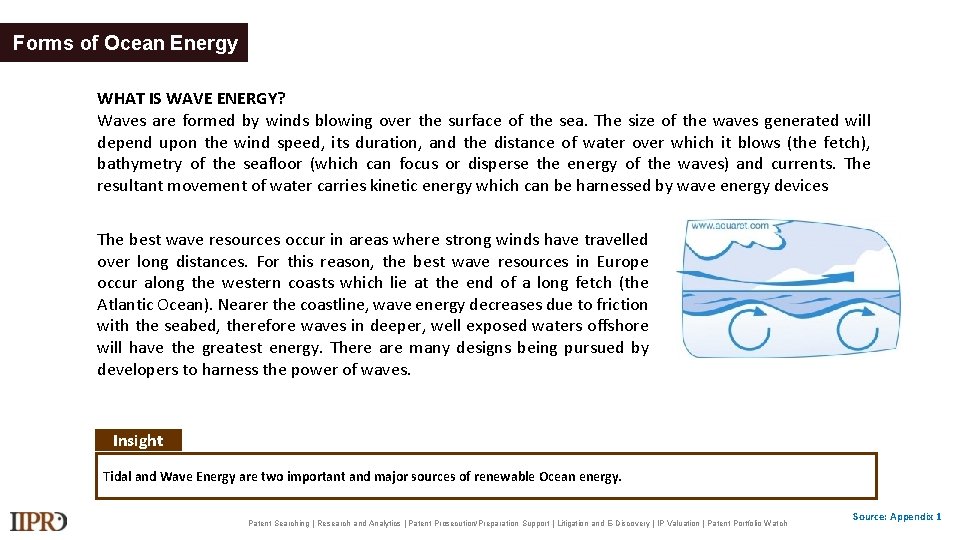 Forms of Ocean Energy WHAT IS WAVE ENERGY? Waves are formed by winds blowing