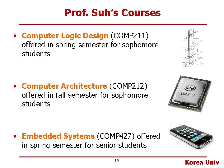 Prof. Suh’s Courses • Computer Logic Design (COMP 211) offered in spring semester for Prof. Suh’s Courses • Computer Logic Design (COMP 211) offered in spring semester for