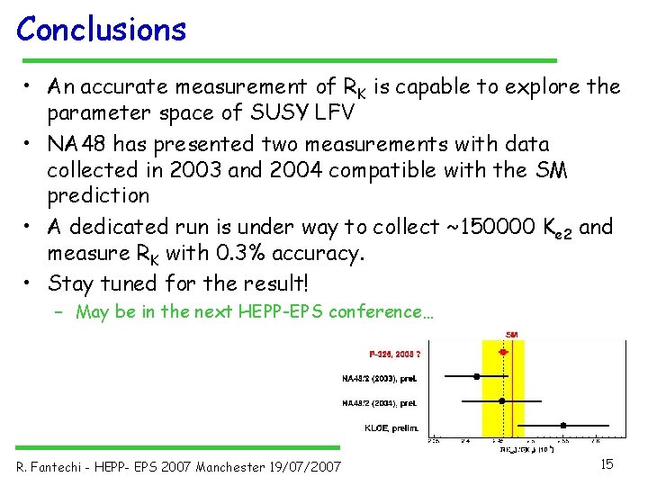 Conclusions • An accurate measurement of RK is capable to explore the parameter space