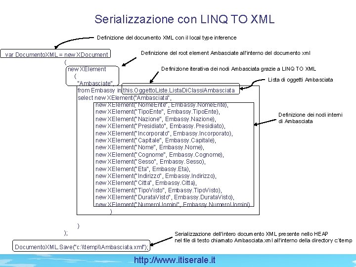 Serializzazione con LINQ TO XML Definizione del documento XML con il local type inference