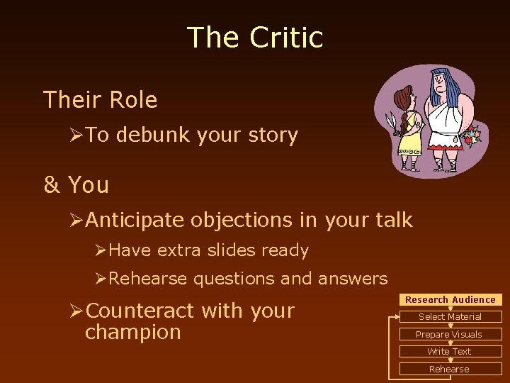 The Critic Their Role ØTo debunk your story & You ØAnticipate objections in your