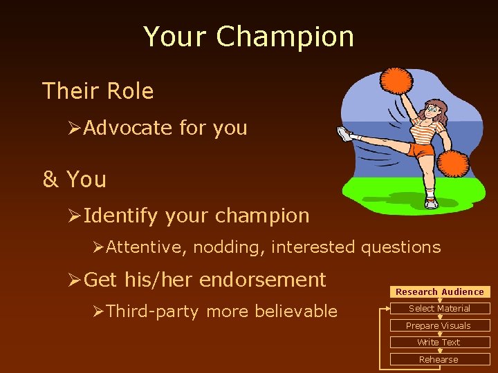 Your Champion Their Role ØAdvocate for you & You ØIdentify your champion ØAttentive, nodding,