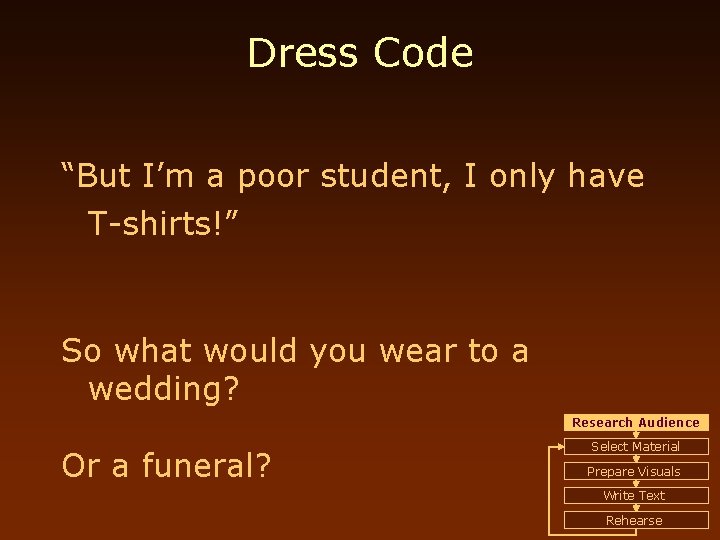 Dress Code “But I’m a poor student, I only have T-shirts!” So what would
