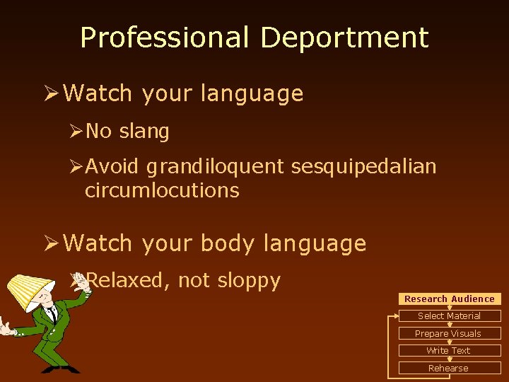 Professional Deportment Ø Watch your language ØNo slang ØAvoid grandiloquent sesquipedalian circumlocutions Ø Watch
