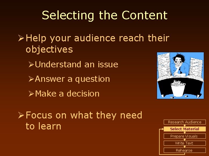 Selecting the Content Ø Help your audience reach their objectives ØUnderstand an issue ØAnswer