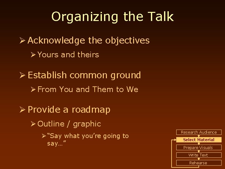 Organizing the Talk Ø Acknowledge the objectives Ø Yours and theirs Ø Establish common