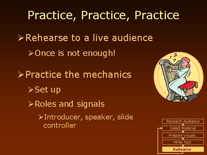 Practice, Practice Ø Rehearse to a live audience ØOnce is not enough! Ø Practice