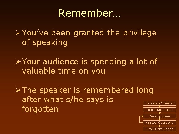 Remember… Ø You’ve been granted the privilege of speaking Ø Your audience is spending